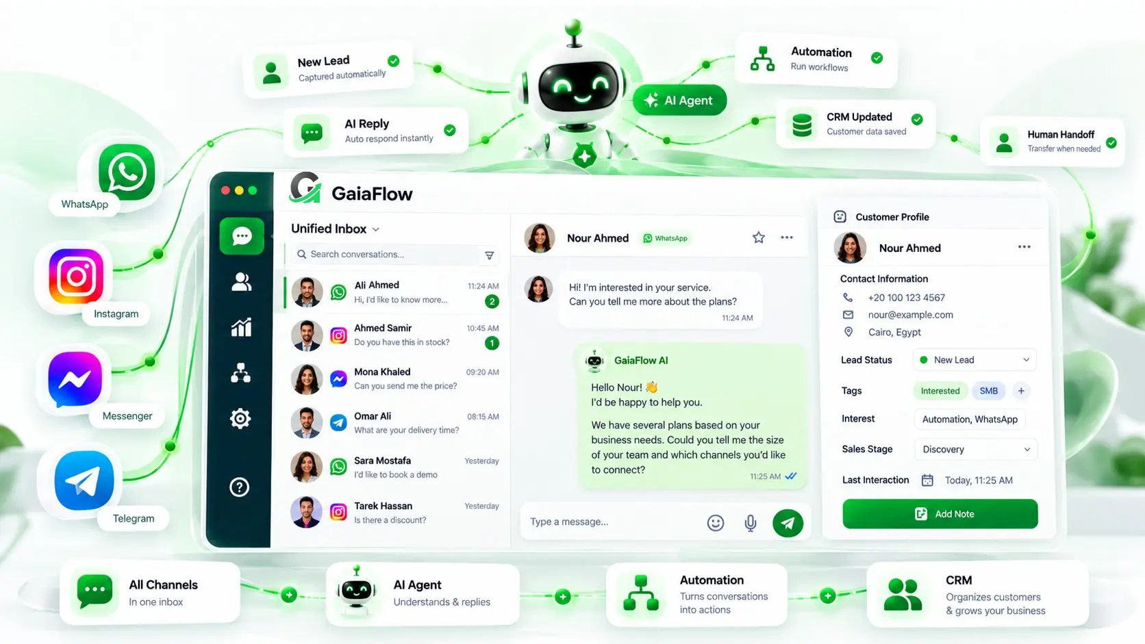 gaiafloweg.com